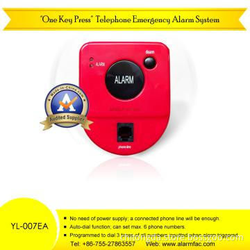 Wireless Emergency Help Security Alarm System for Elders